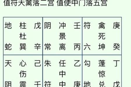 玄奥八字喜用神不准