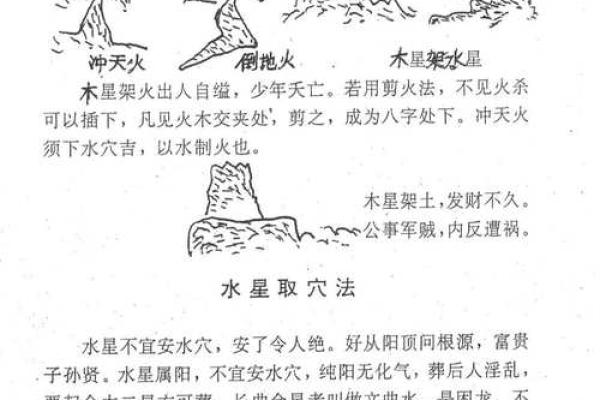 定穴星峰在风水上有什么含义