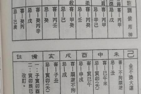 生辰八字查询运势官网