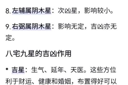 定穴星峰在风水上有什么含义