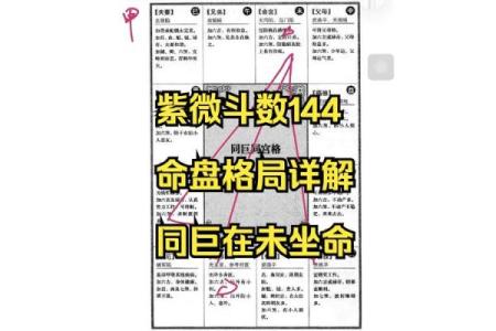 紫薇斗数破镜重圆