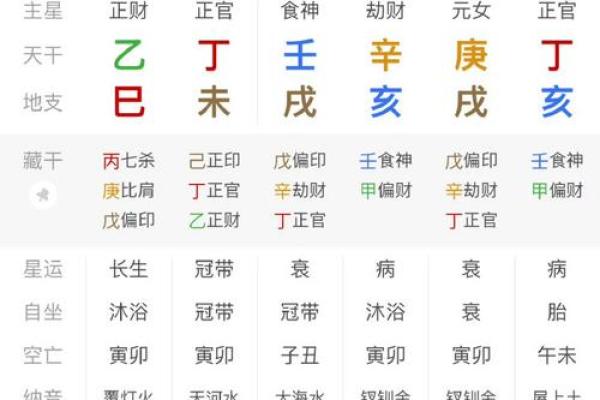 八字水旺人性格 八字水旺人有哪些特征
