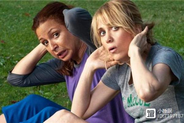 测友谊的问题,友谊小测试