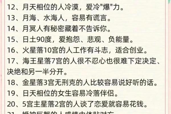 古典占星定位星,星盘最终定位星查询