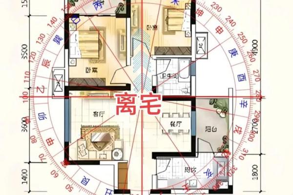 怎么查看阴宅风水朝向注意什么