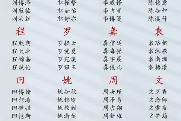 宝宝取名网生辰八字免费