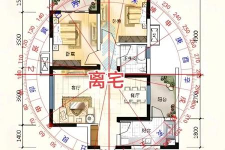 怎么查看阴宅风水朝向注意什么