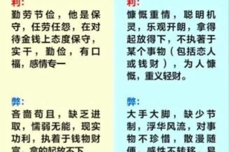 八字十神分析人生概况