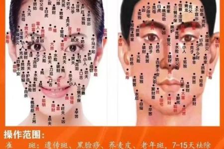 女人脸上5种痣克夫 千万别娶_鬼谷子算命网