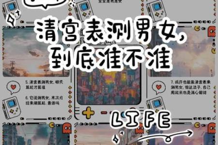 算命绝密公开：生男女