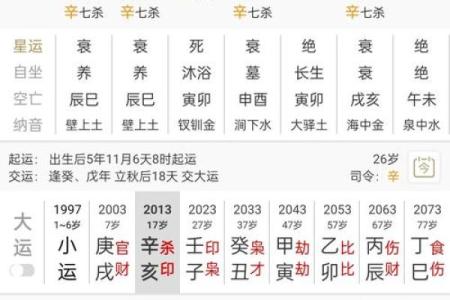 八字七杀的意思详解：流年逢七杀祸事多