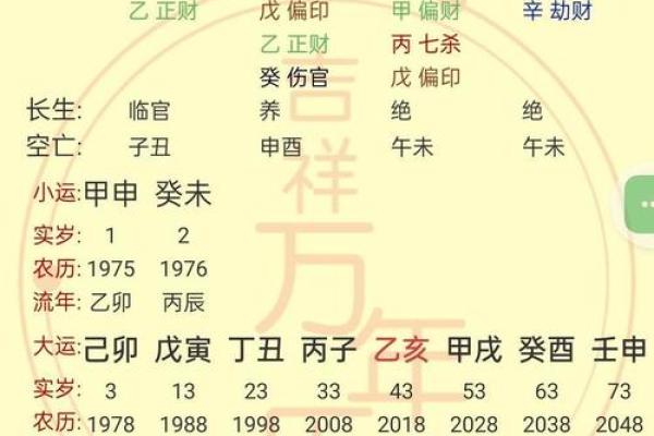 八字劫财正财