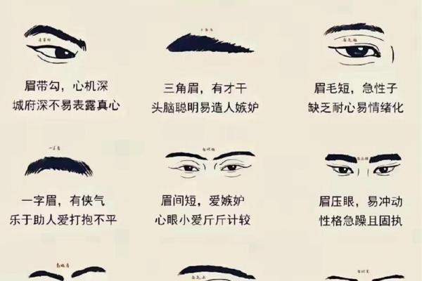 八字中的眉姐姐，到底是什么格局？