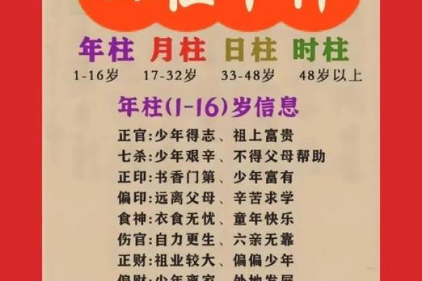 八字命理-2024年农历八月十七的孩子命运详解