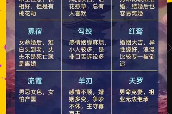 八字中的用神变化 八字用神变化解析