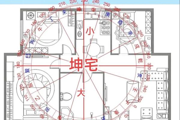 靠十字路口的房子风水