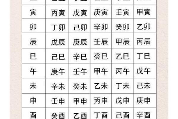 生辰八字计算器,输入出生日期查八字