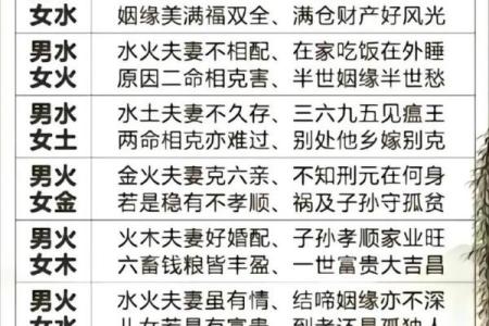 易经免费算命生辰八字