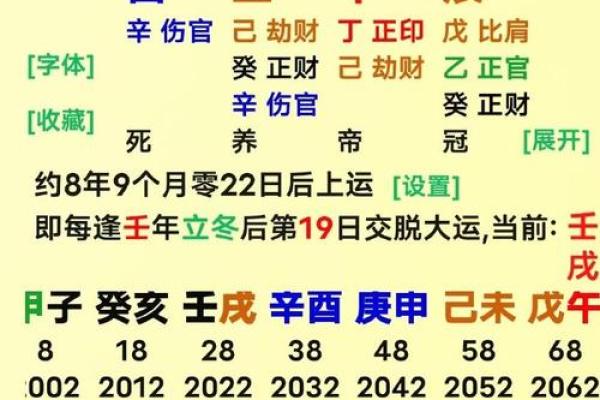 庚辰日生人男女八字命运 庚辰日生人男女八字命运