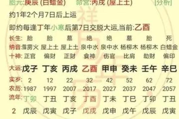 风水解读女命带七杀好不好是好事吗 风水解读女命带七杀好不好是好事吗