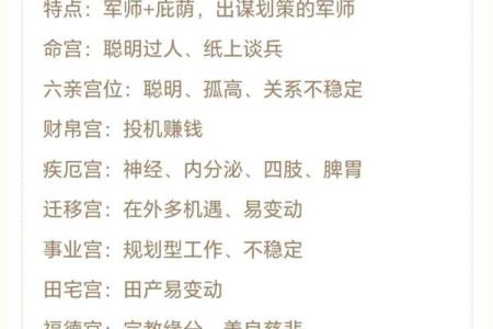 紫薇斗数命宫天月