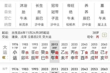 八字和姓名配对算命准不准 八字与名字的配合？