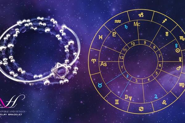 紫薇星盘看姻缘免费