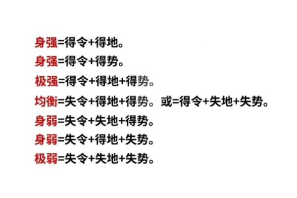 体质弱的八字特征 八字体弱要如何保健