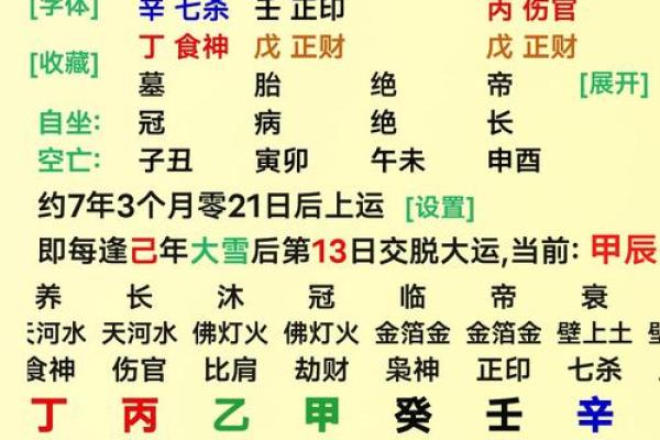八字日干的旺衰判断运势方法 八字日干的旺衰判断运势方法
