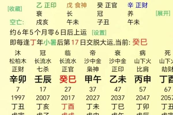 八字日干的旺衰判断运势方法 八字日干的旺衰判断运势方法