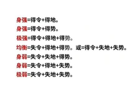 体质弱的八字特征 八字体弱要如何保健