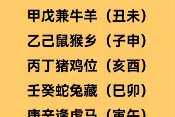 八字带天乙贵人的人多吗