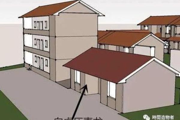 环形岛对房子产生什么风水