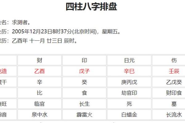 八字排盘网站