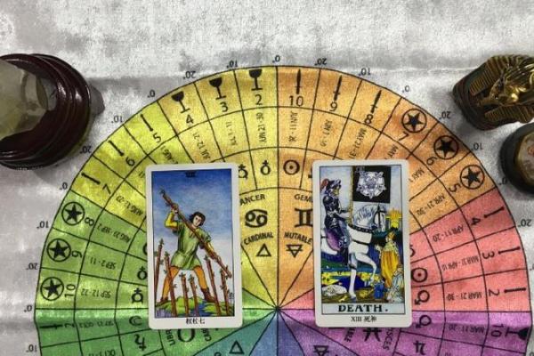 塔罗测试：你会在什么时候离婚