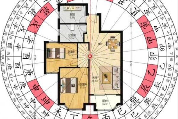 风水学中新房装修之风水的讲究