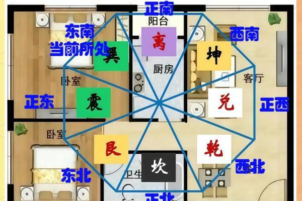 沿江房子怎么选房屋风水 沿江房子怎么选房屋风水