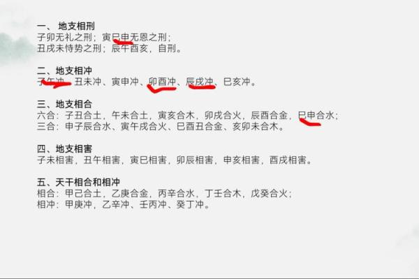 造成冲克的八字 在一起会如何