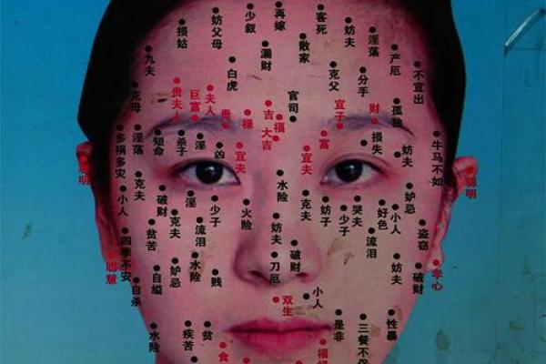 下嘴唇不停的跳动吉凶测试 下嘴唇不停的跳动吉凶测试