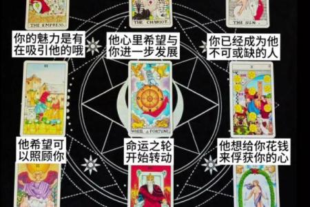 塔罗测试：你会在什么时候离婚