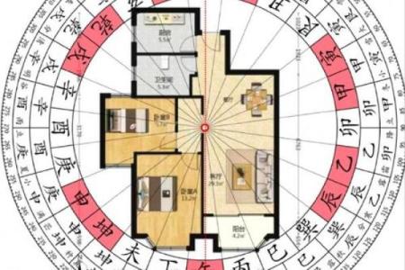 风水学中新房装修之风水的讲究