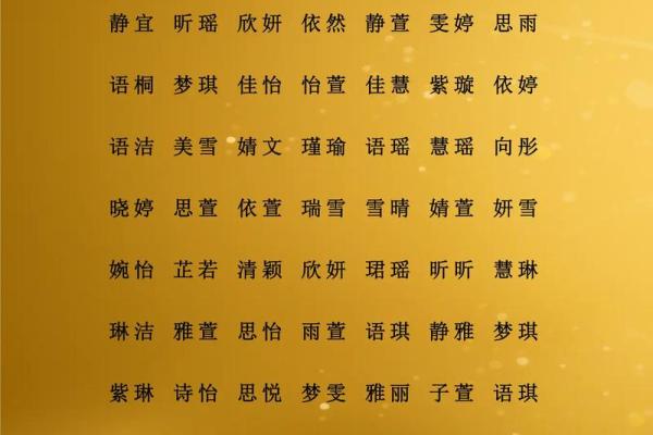 女孩姓潘叫什么名字好听,八字看下半年运势