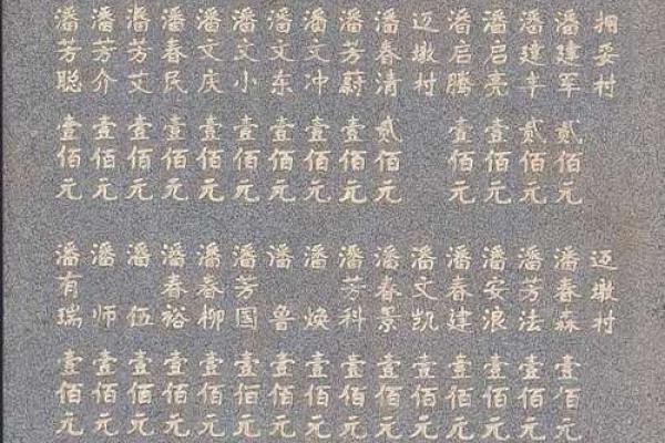 女孩姓潘叫什么名字好听,八字看下半年运势