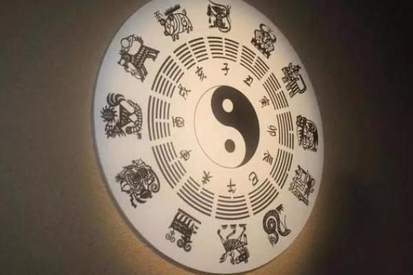 童子命自助在线排盘 , 怎样判断是不是童子命