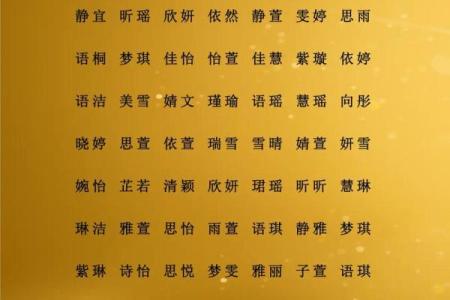 女孩姓潘叫什么名字好听,八字看下半年运势