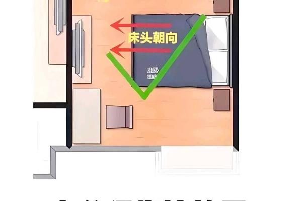 房子家具摆放风水讲究布局有哪些需注意