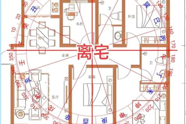 房子正路斜风水