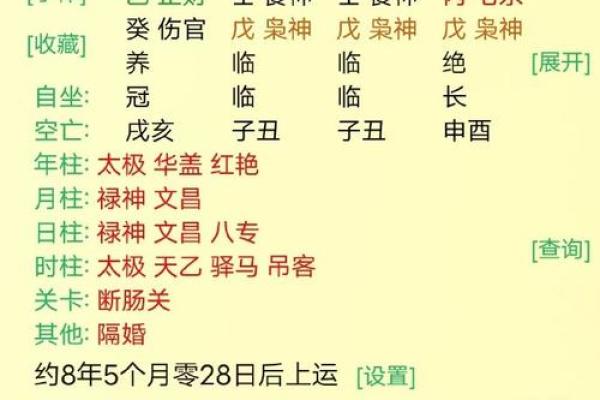 婚姻不好八字