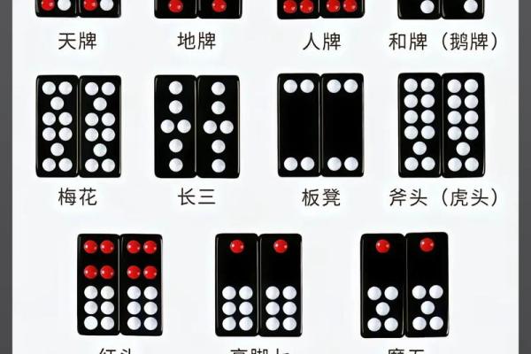 怎么用扑克牌算命 怎么用扑克牌算命