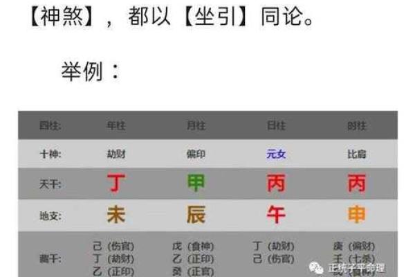 子平八字命理完整版 子平八字命理完整版